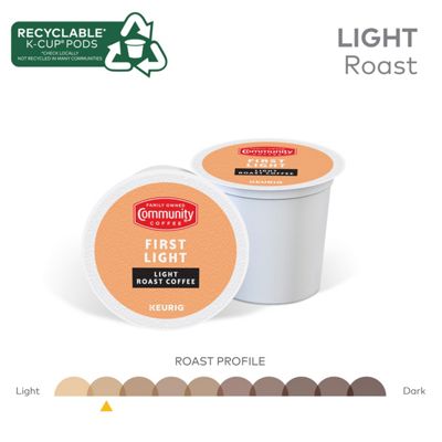 Keurig K-Cup Community Coffee First Light - Image 5