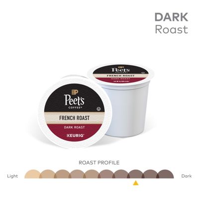 Keurig K-Cup French Roast Coffee - Image 6
