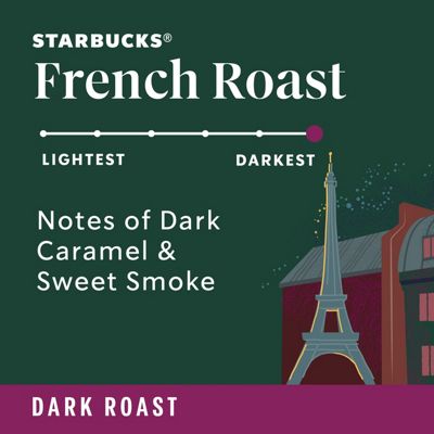 Keurig K-Cup French Roast Coffee - Image 3