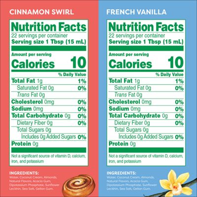 Keurig K-Cup Favorites Collection Unsweetened - Image 3