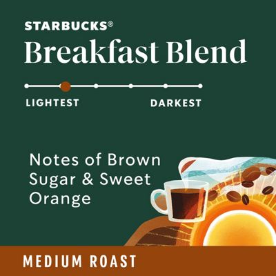 Keurig K-Cup Breakfast Blend Coffee - Image 3