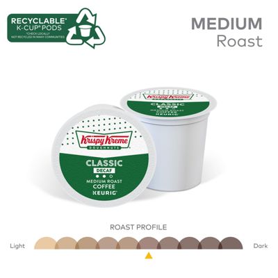 Keurig K-Cup Classic Decaf Coffee - Image 5