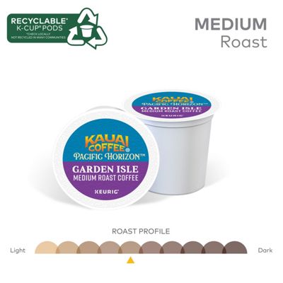 Keurig K-Cup Garden Isle Coffee - Image 8