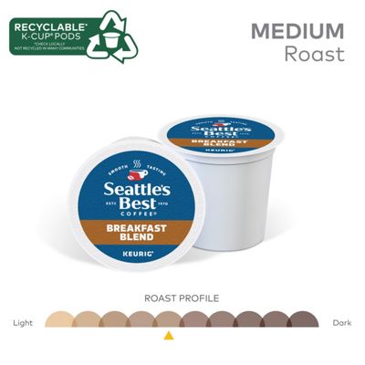 Keurig K-Cup Breakfast Blend Coffee - Image 5