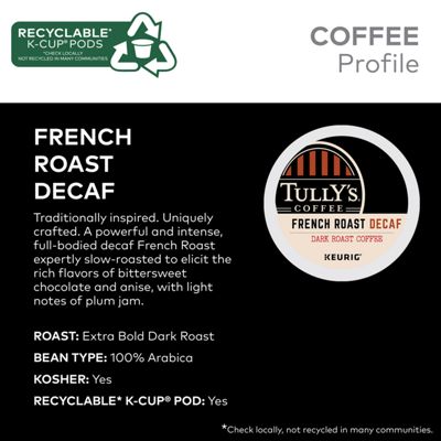 Keurig K-Cup French Roast Decaf Extra Bold Coffee - Image 4