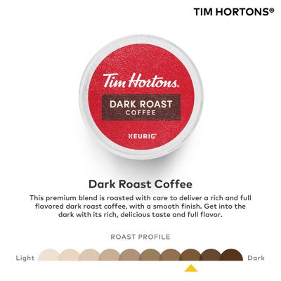 Keurig K-Cup Dark Roast Coffee - Image 4
