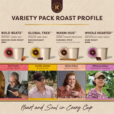 Keurig K-Cup Variety Pack - Image 2