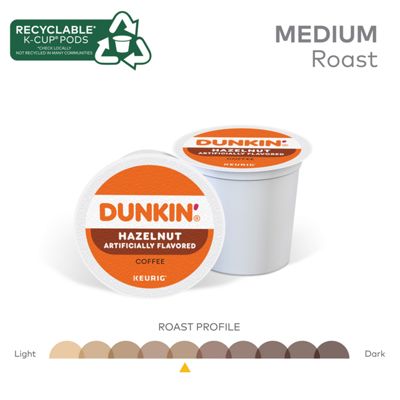 Keurig K-Cup Hazelnut Coffee - Image 5