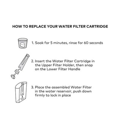 Keurig K-Cup Short Handle Water Filter Starter Kit - Image 5
