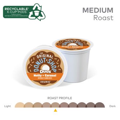 Keurig K-Cup Nutty + Caramel Coffee - Image 6