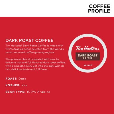 Keurig K-Cup Dark Roast Coffee - Image 6
