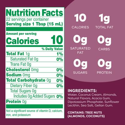 Keurig K-Cup Coffee Cake - Image 3