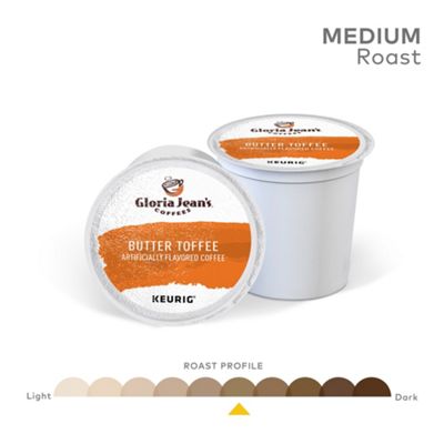 Keurig K-Cup Butter Toffee Coffee - Image 3
