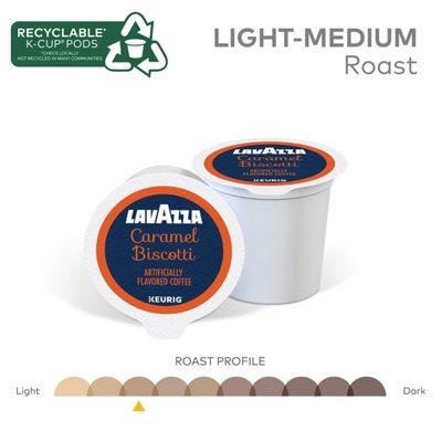 Keurig K-Cup Caramel Biscotti Coffee - Image 9