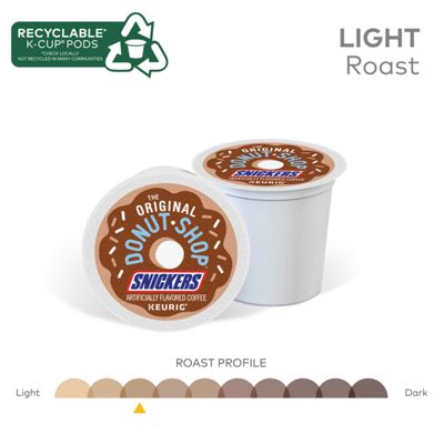 Keurig K-Cup Snickers Coffee - Image 5