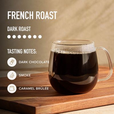 Keurig K-Cup French Roast Coffee - Image 7