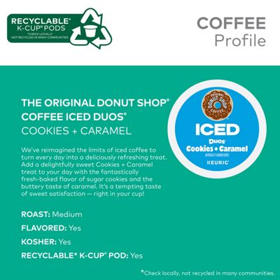 Keurig K-Cup ICED Coffee Collection - Image 4