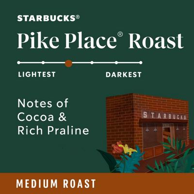 Keurig K-Cup Pike Place Roast Coffee - Image 3
