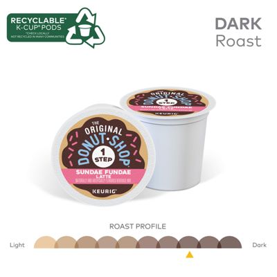 Keurig K-Cup Sundae Fundae Coffee - Image 5