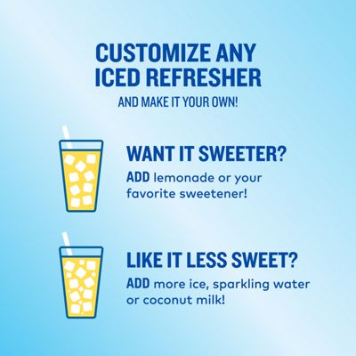 Keurig K-Cup Pineapple Passionfruit Iced Refresher - Image 11