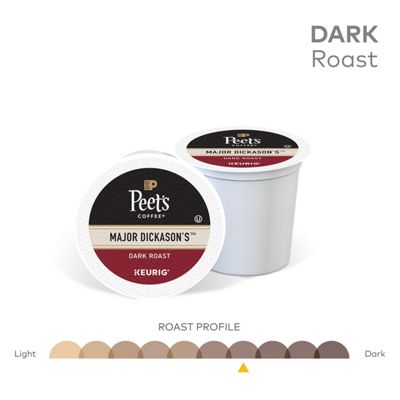 Keurig K-Cup Major Dickason's Blend Coffee - Image 6
