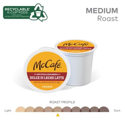 Keurig K-Cup Dulce de Leche Latte - Image 5