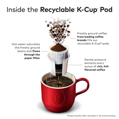 Keurig K-Cup Super Crema Coffee - Image 9