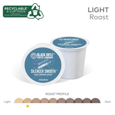 Keurig K-Cup Silencer Smooth Coffee - Image 9