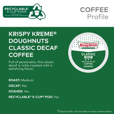 Keurig K-Cup Classic Decaf Coffee - Image 4