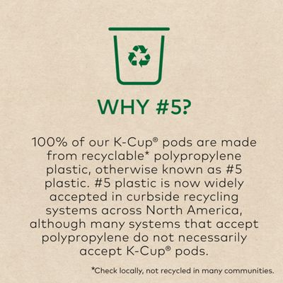 Keurig K-Cup Variety Pack - Image 13