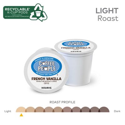 Keurig K-Cup French Vanilla Coffee - Image 4