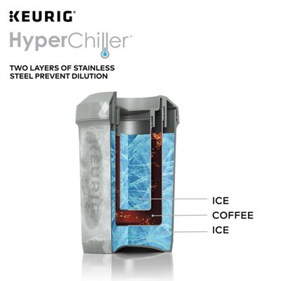 Keurig K-Cup HyperChiller Beverage Cooler - Image 6