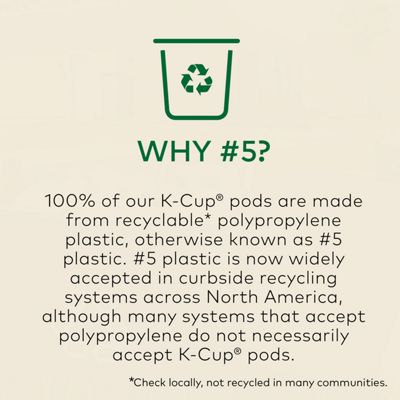 Keurig K-Cup Global Trek - Image 15