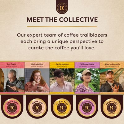 Keurig K-Cup Warm Hug - Image 14