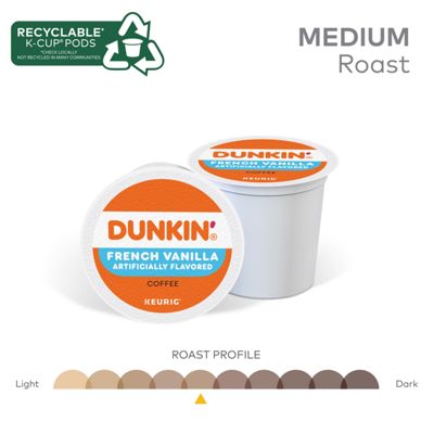 Keurig K-Cup French Vanilla Coffee - Image 8