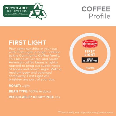 Keurig K-Cup Community Coffee First Light - Image 4