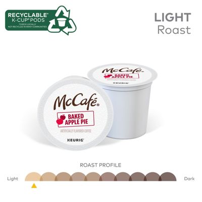 Keurig K-Cup Baked Apple Pie Coffee - Image 6