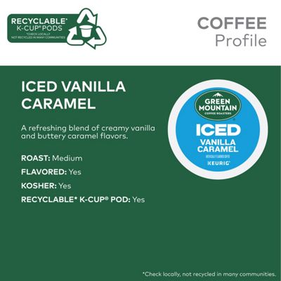 Keurig K-Cup ICED Coffee Collection - Image 6