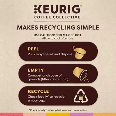Keurig K-Cup Warm Hug - Image 15