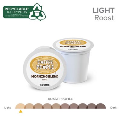 Keurig K-Cup Morning Blend Coffee - Image 4