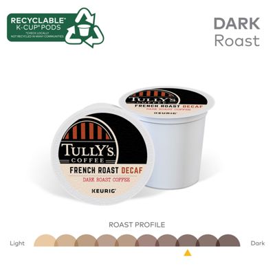 Keurig K-Cup French Roast Decaf Extra Bold Coffee - Image 5