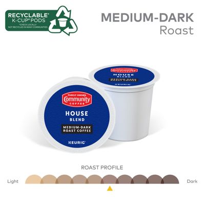 Keurig K-Cup House Blend Coffee - Image 5