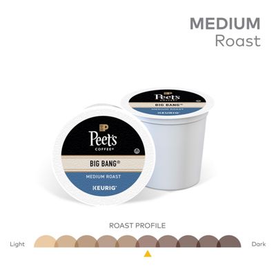 Keurig K-Cup Big Bang Coffee - Image 6